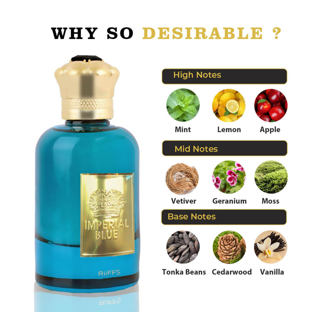 IMPERIAL-BLUE-4.jpeg (plu00104) - Apa de Parfum Imperial Blue, Riiffs, Barbati - 100ml - imagine 5
